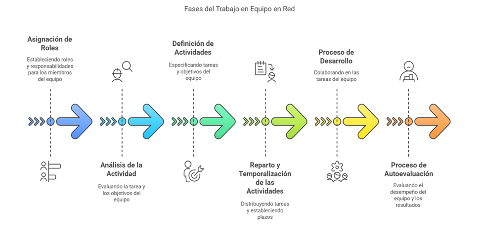Imagen destacada